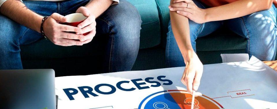 Training Outsourcing Management